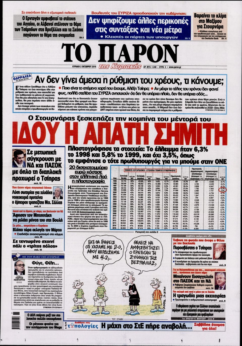 Πρωτοσέλιδο Εφημερίδας - ΤΟ ΠΑΡΟΝ - 2016-10-02