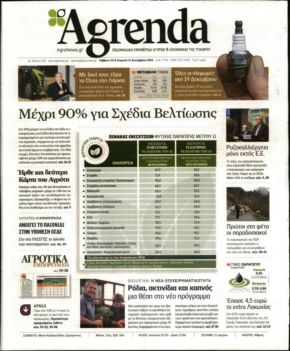 Πρωτοσέλιδο Εφημερίδας - AGRENDA - 2016-12-10