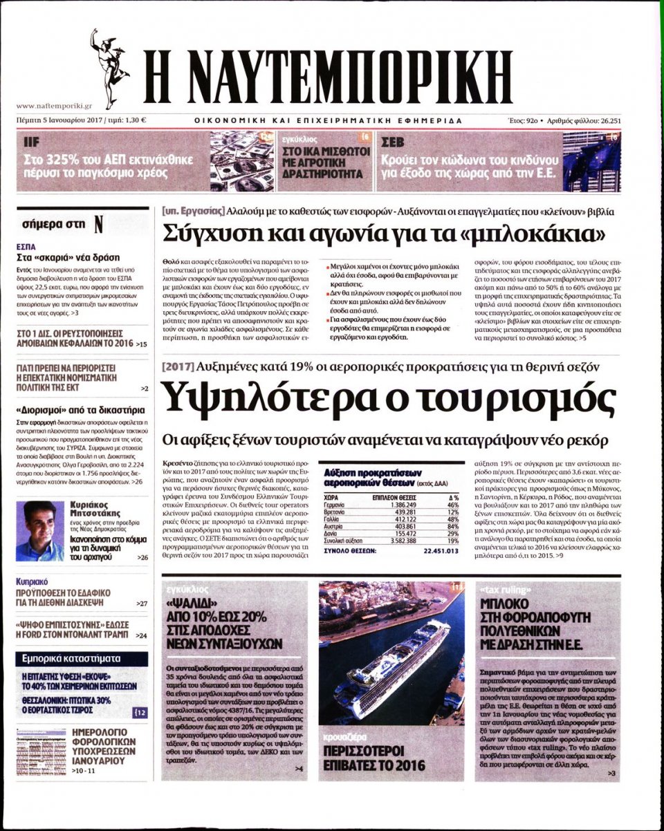 Πρωτοσέλιδο Εφημερίδας - ΝΑΥΤΕΜΠΟΡΙΚΗ - 2017-01-05