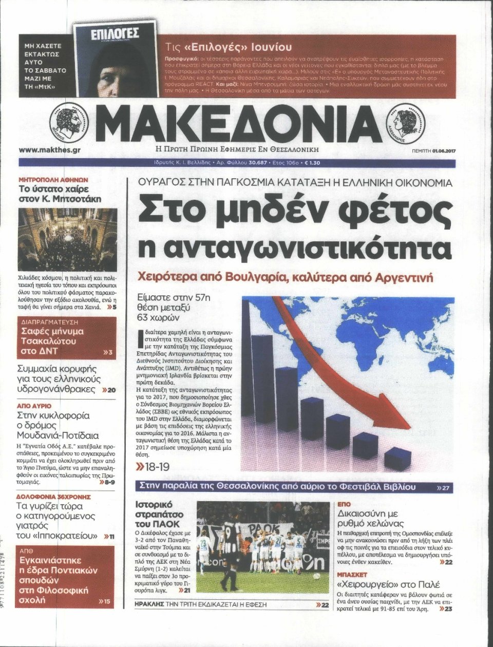 Πρωτοσέλιδο Εφημερίδας - ΜΑΚΕΔΟΝΙΑ - 2017-06-01