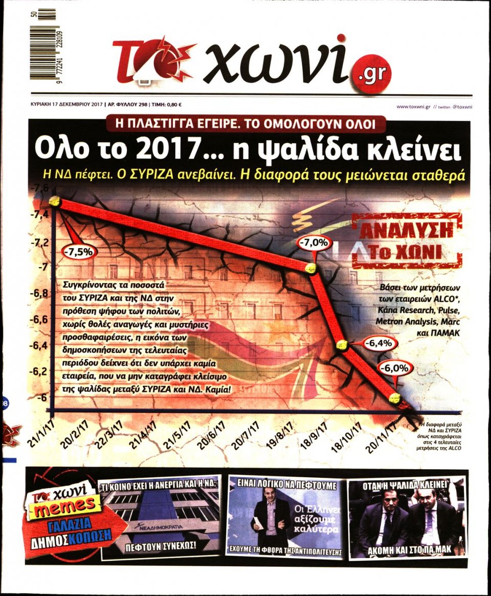 Πρωτοσέλιδο Εφημερίδας - ΤΟ ΧΩΝΙ - 2017-12-17