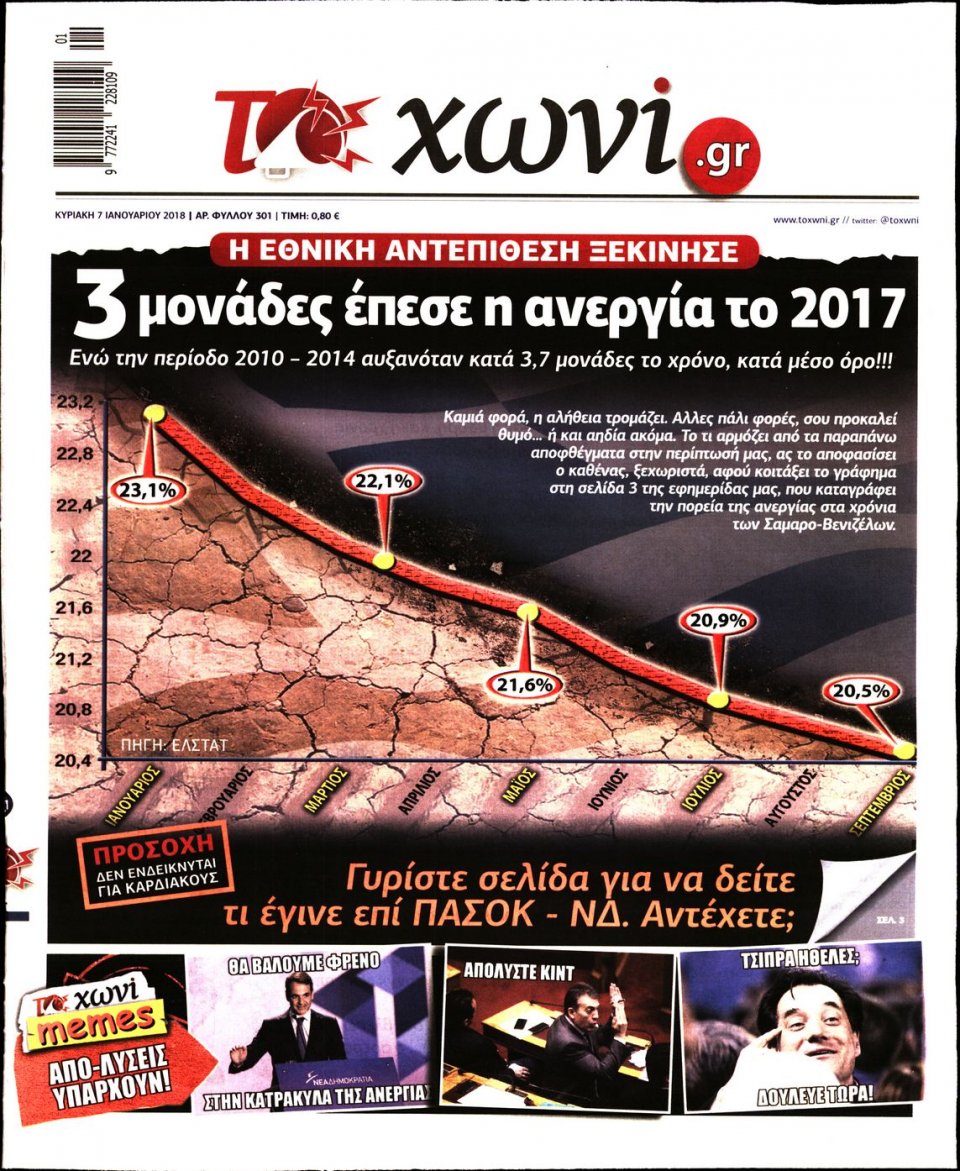 Πρωτοσέλιδο Εφημερίδας - ΤΟ ΧΩΝΙ - 2018-01-07