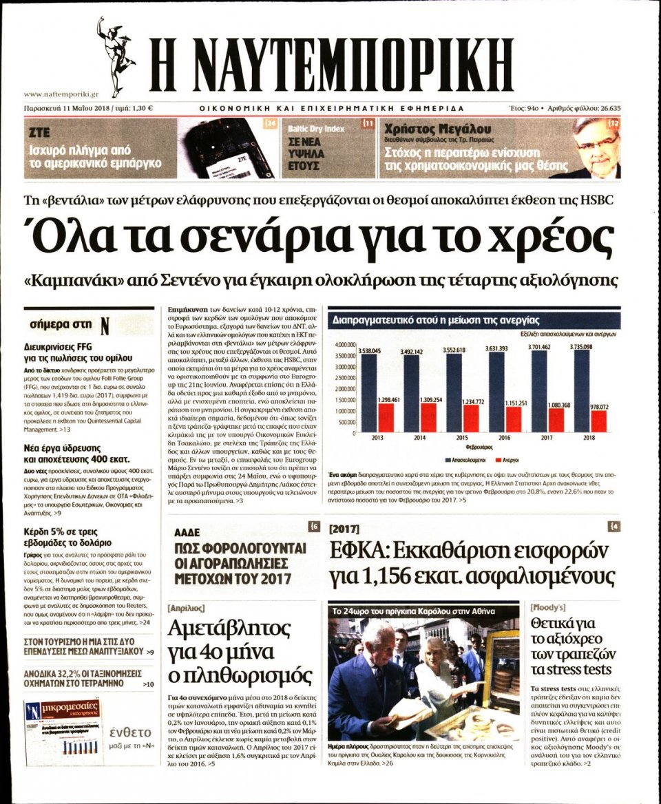 Πρωτοσέλιδο Εφημερίδας - ΝΑΥΤΕΜΠΟΡΙΚΗ - 2018-05-11