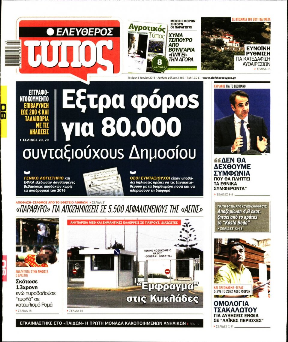 Πρωτοσέλιδο Εφημερίδας - ΕΛΕΥΘΕΡΟΣ ΤΥΠΟΣ - 2018-06-06