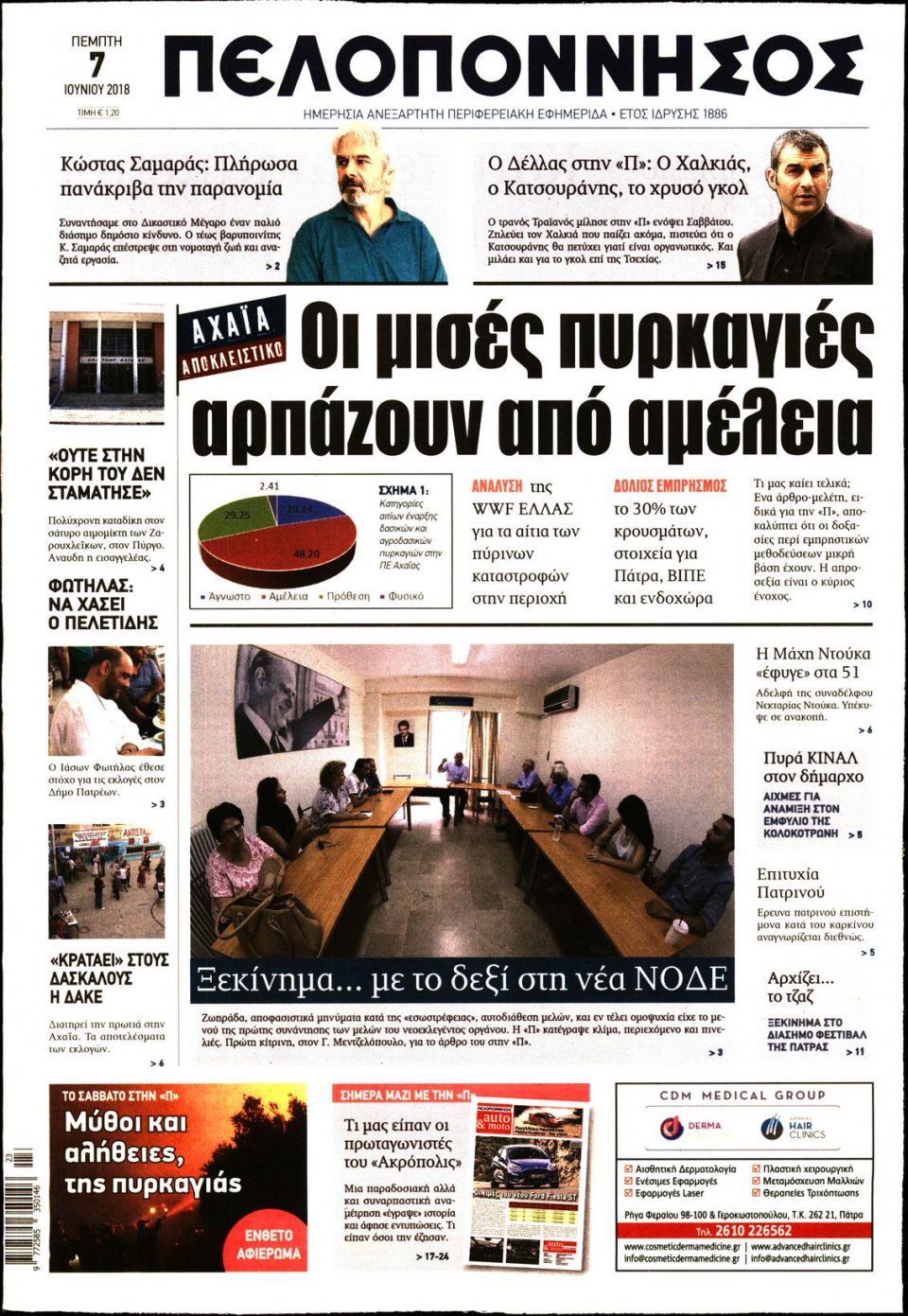 Πρωτοσέλιδο Εφημερίδας - ΠΕΛΟΠΟΝΝΗΣΟΣ - 2018-06-07