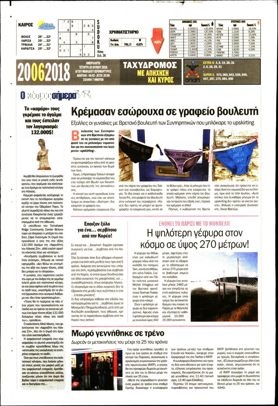 Οπισθόφυλλο Εφημερίδας - ΤΑΧΥΔΡΟΜΟΣ ΜΑΓΝΗΣΙΑΣ - 2018-06-20