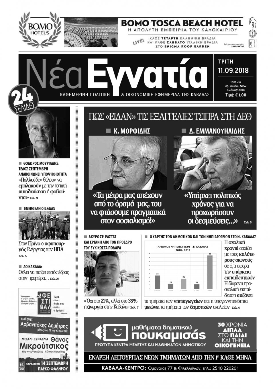Πρωτοσέλιδο Εφημερίδας - ΝΕΑ ΕΓΝΑΤΙΑ ΚΑΒΑΛΑΣ - 2018-09-11