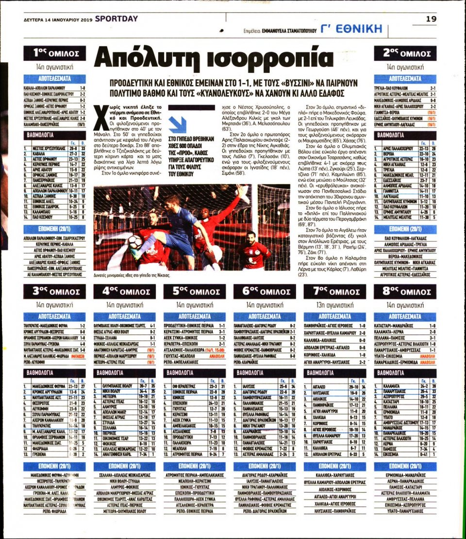 Οπισθόφυλλο Εφημερίδας - Sportday - 2019-01-14
