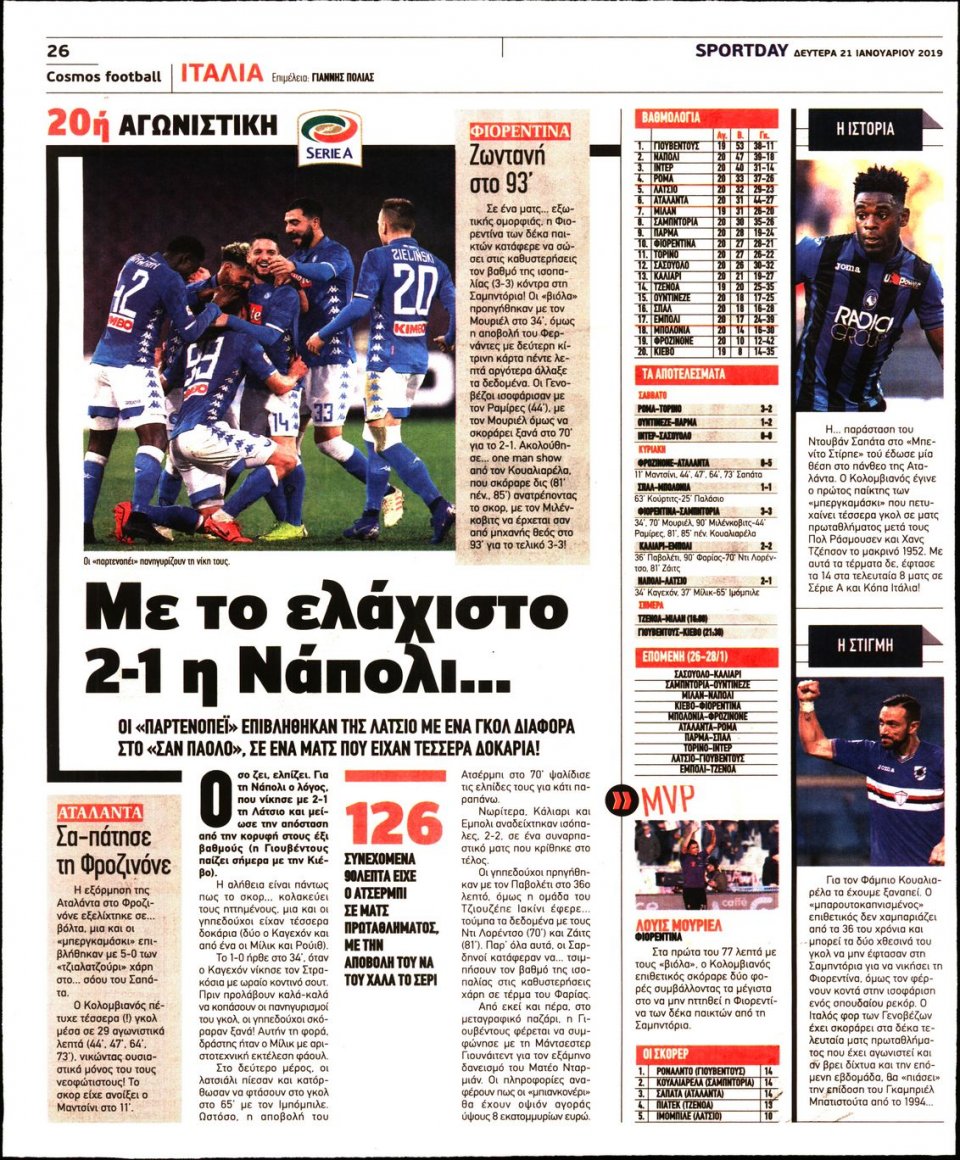 Οπισθόφυλλο Εφημερίδας - Sportday - 2019-01-21