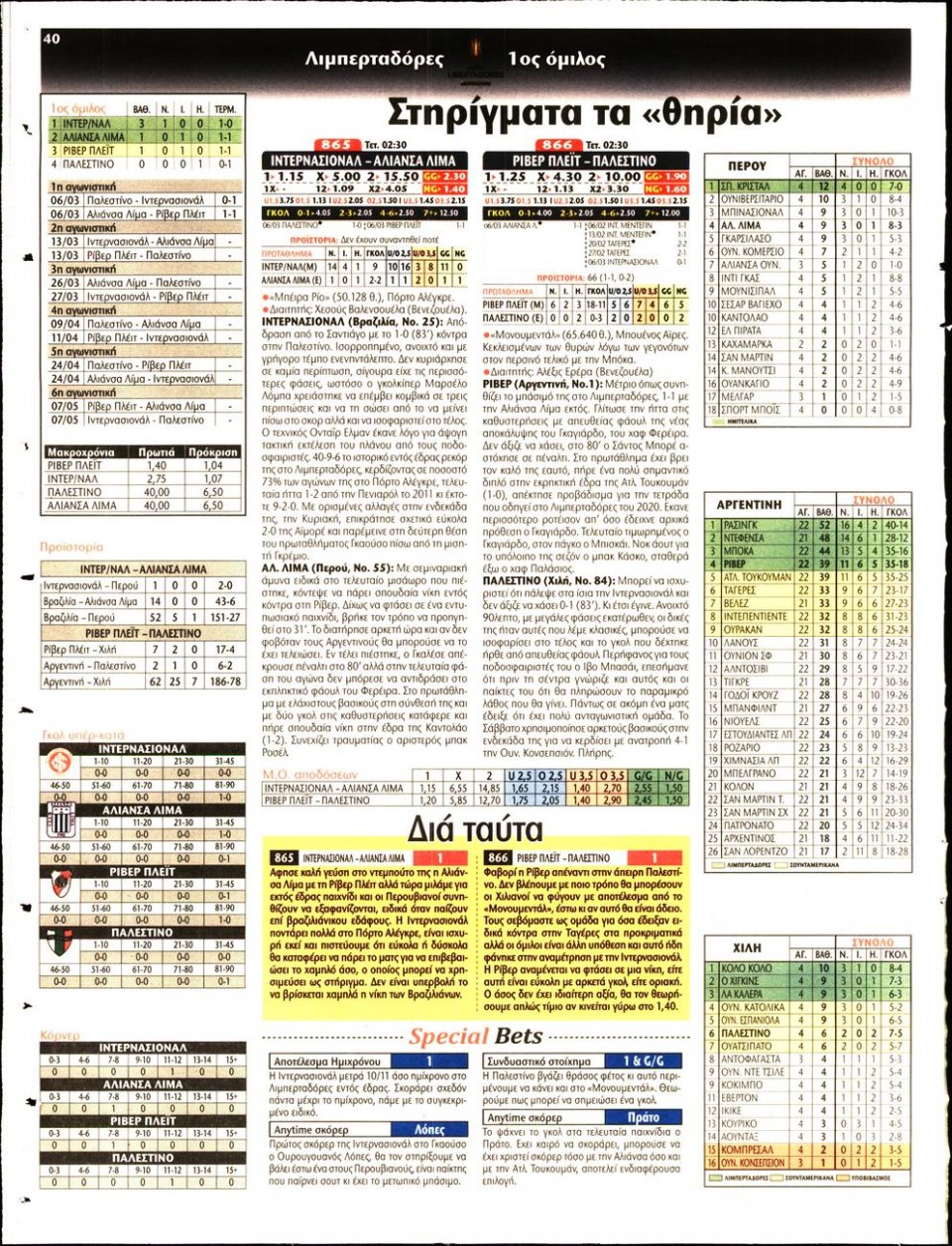 Οπισθόφυλλο Εφημερίδας - Match Money - 2019-03-12
