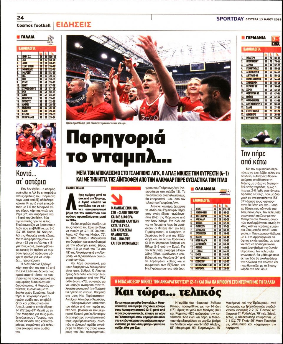 Οπισθόφυλλο Εφημερίδας - Sportday - 2019-05-13