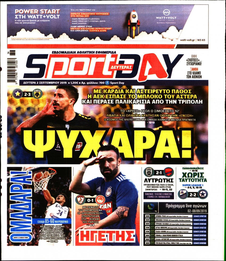 Πρωτοσέλιδο Εφημερίδας - Sportday - 2019-09-02