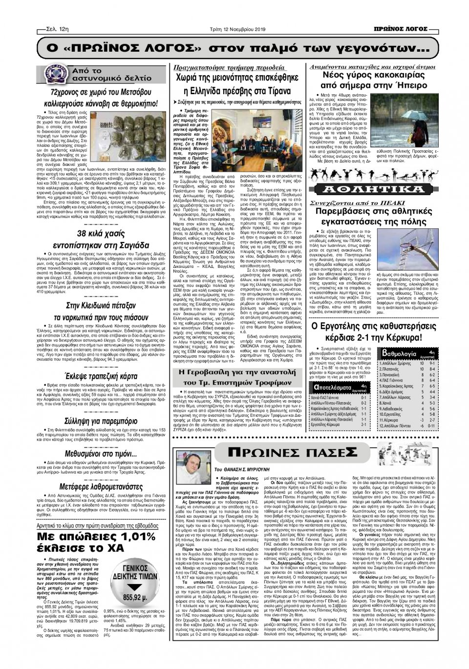 Οπισθόφυλλο Εφημερίδας - ΠΡΩΙΝΟΣ ΛΟΓΟΣ ΙΩΑΝΝΙΝΩΝ - 2019-11-12