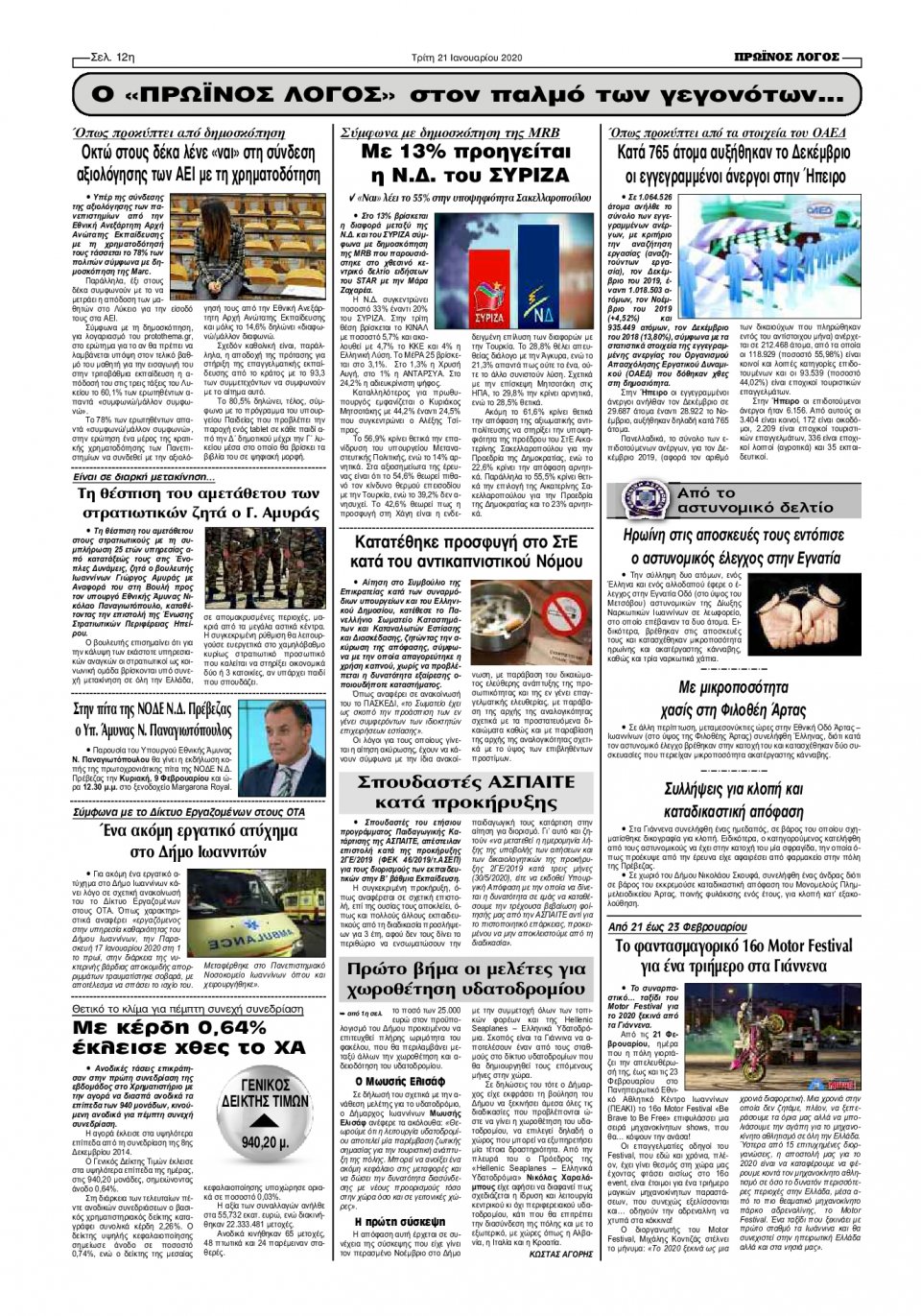 Οπισθόφυλλο Εφημερίδας - ΠΡΩΙΝΟΣ ΛΟΓΟΣ ΙΩΑΝΝΙΝΩΝ - 2020-01-21
