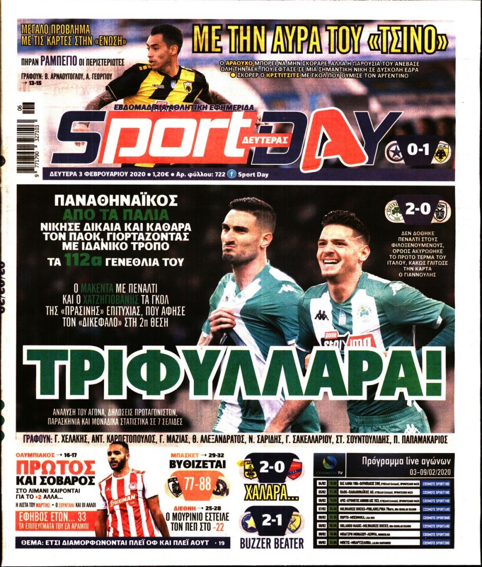 Πρωτοσέλιδο Εφημερίδας - Sportday - 2020-02-03