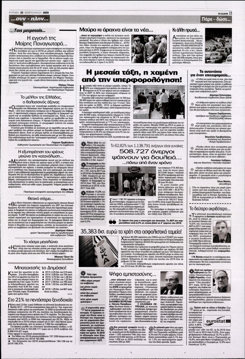 Οπισθόφυλλο Εφημερίδας - ΤΟ ΠΑΡΟΝ - 2020-02-23