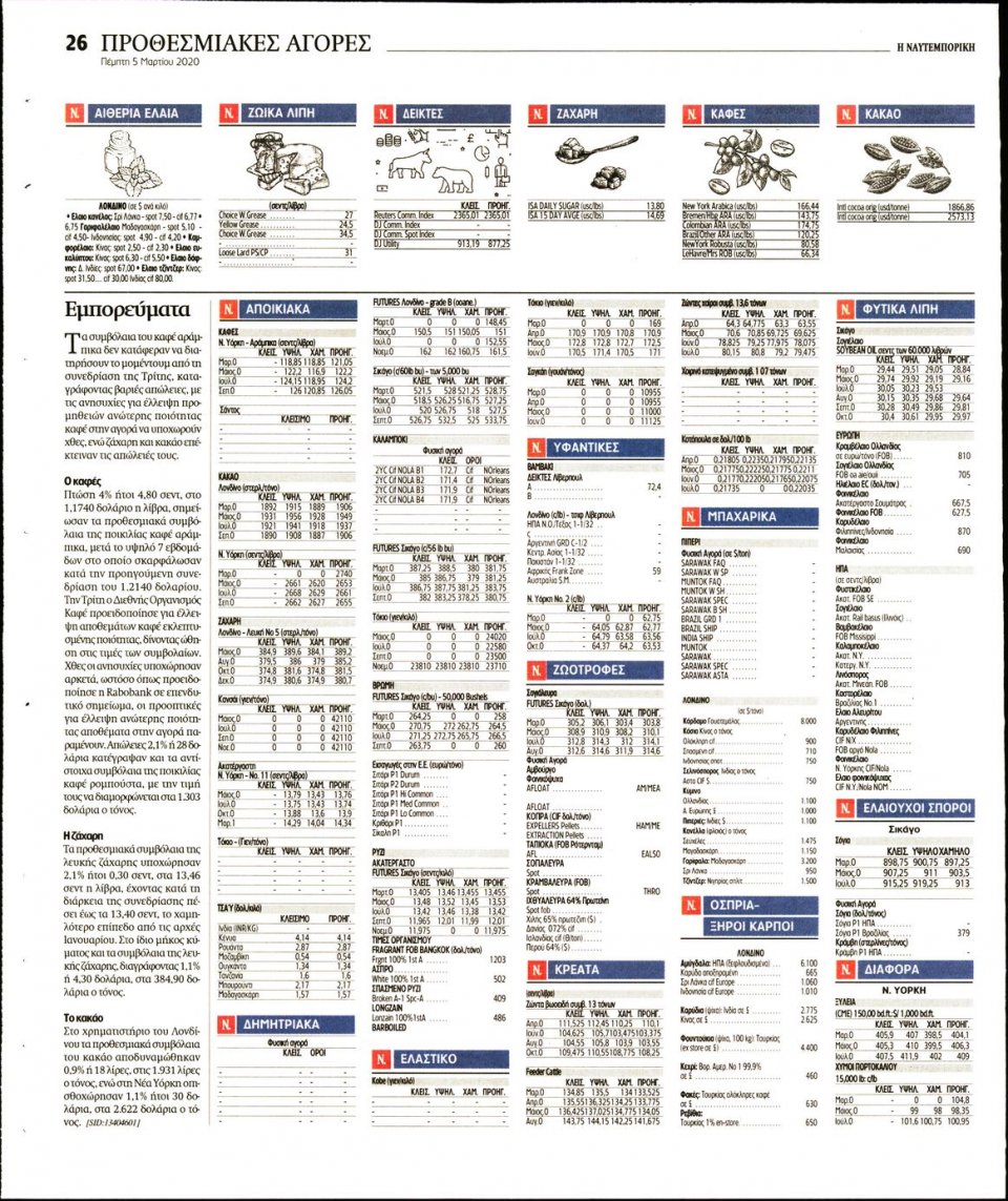 Οπισθόφυλλο Εφημερίδας - Ναυτεμπορική - 2020-03-05