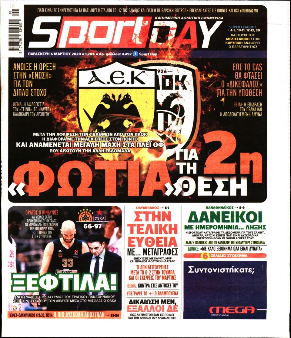 Πρωτοσέλιδο Εφημερίδας - Sportday - 2020-03-06