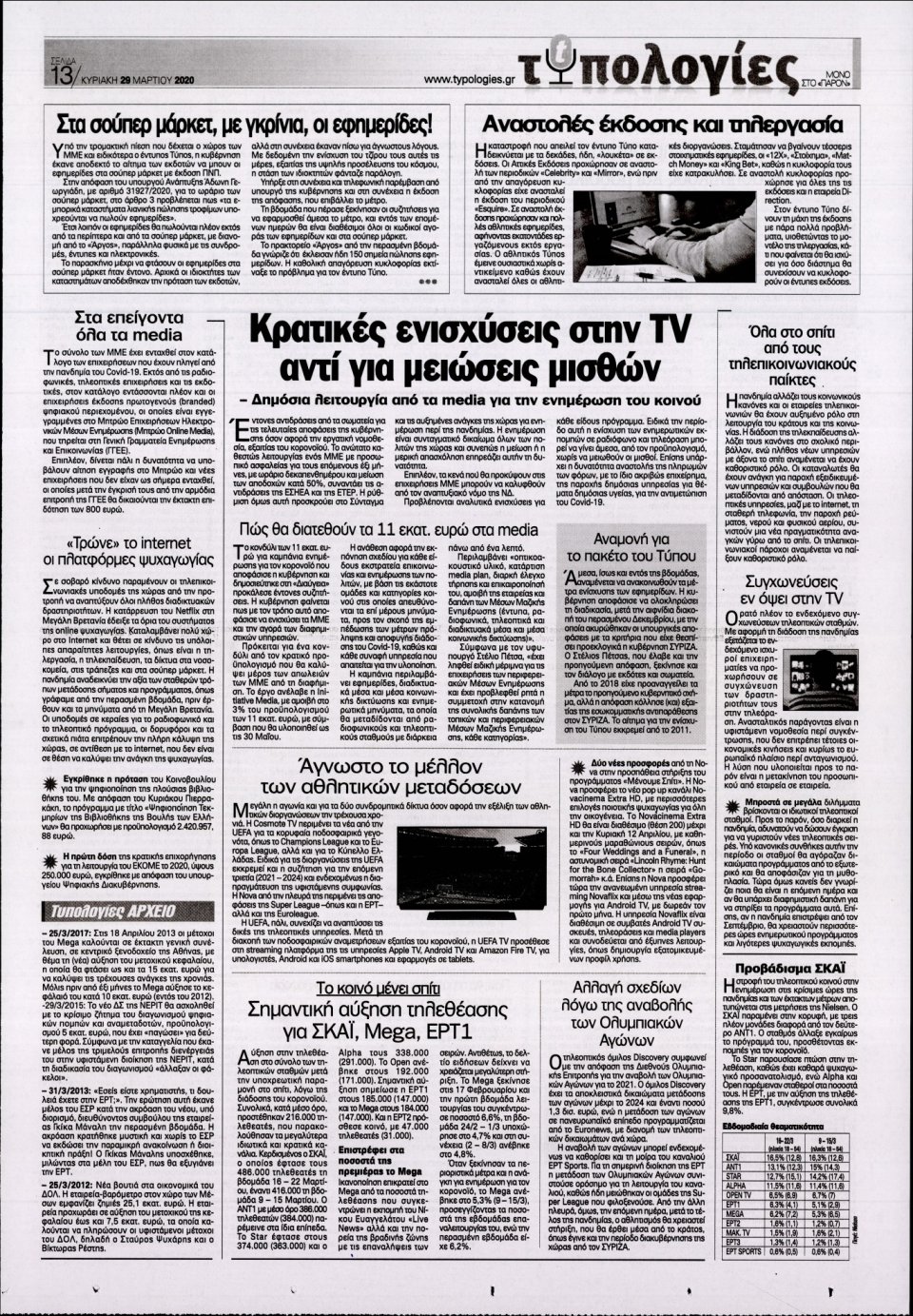 Οπισθόφυλλο Εφημερίδας - ΤΟ ΠΑΡΟΝ - 2020-03-29