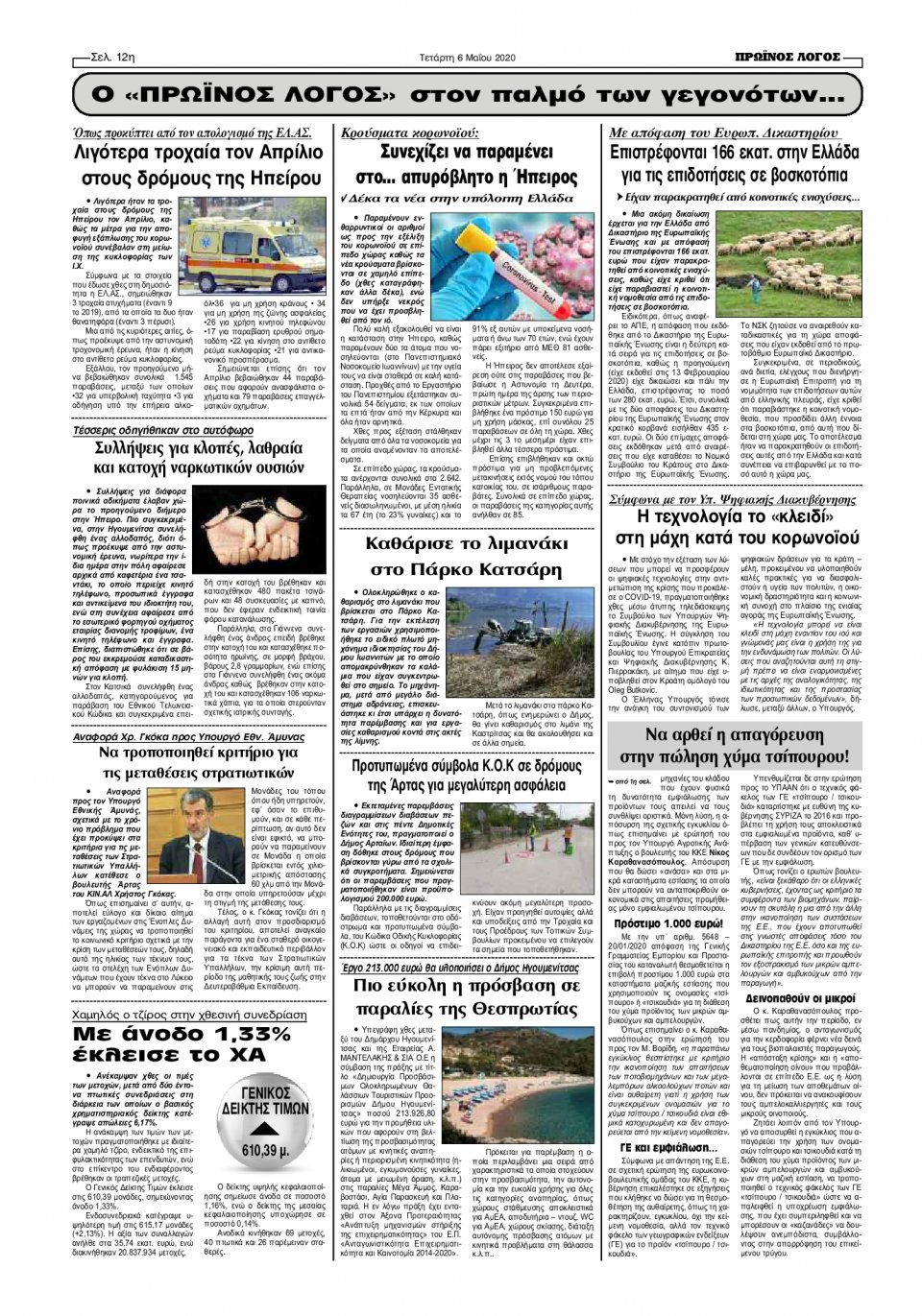 Οπισθόφυλλο Εφημερίδας - ΠΡΩΙΝΟΣ ΛΟΓΟΣ ΙΩΑΝΝΙΝΩΝ - 2020-05-06