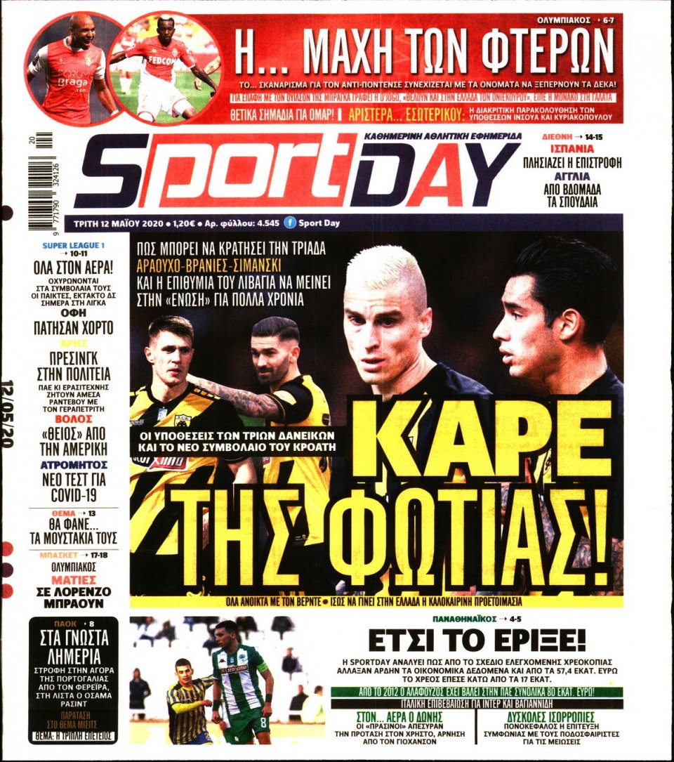 Πρωτοσέλιδο Εφημερίδας - Sportday - 2020-05-12
