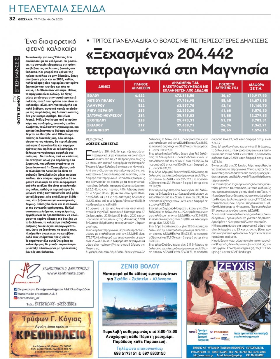 Οπισθόφυλλο Εφημερίδας - ΘΕΣΣΑΛΙΑ ΒΟΛΟΥ - 2020-05-26