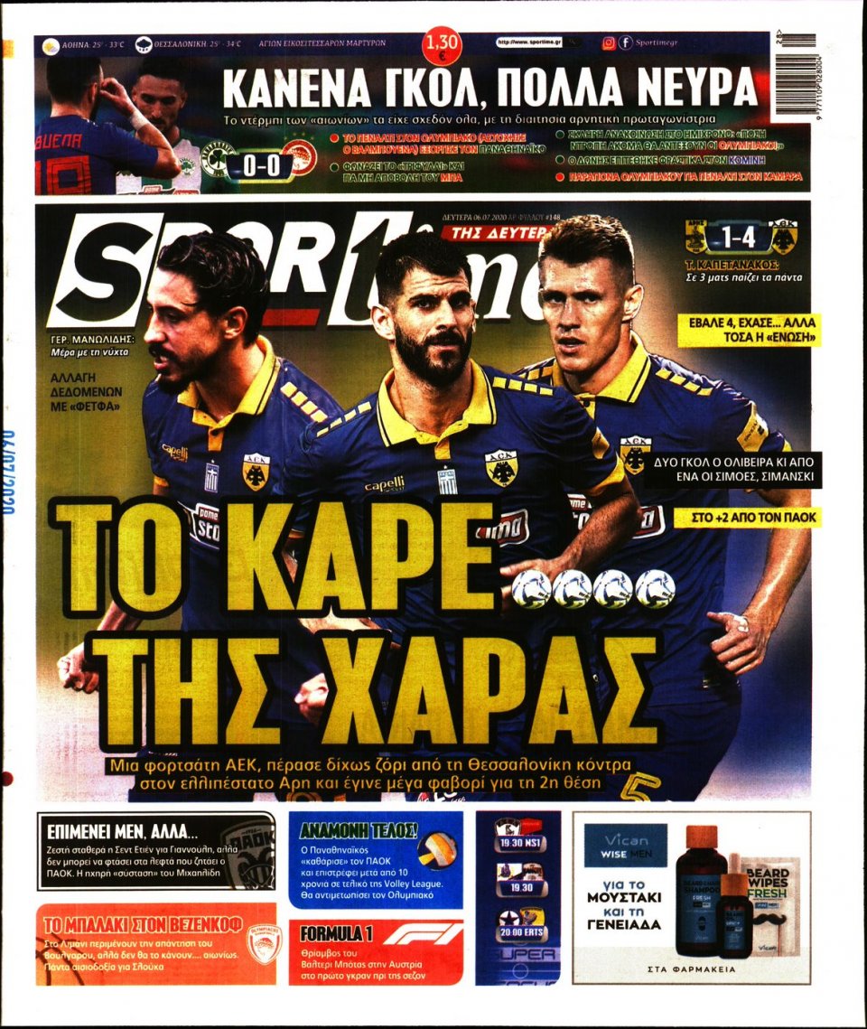 Πρωτοσέλιδο Εφημερίδας - Sportday - 2020-07-06