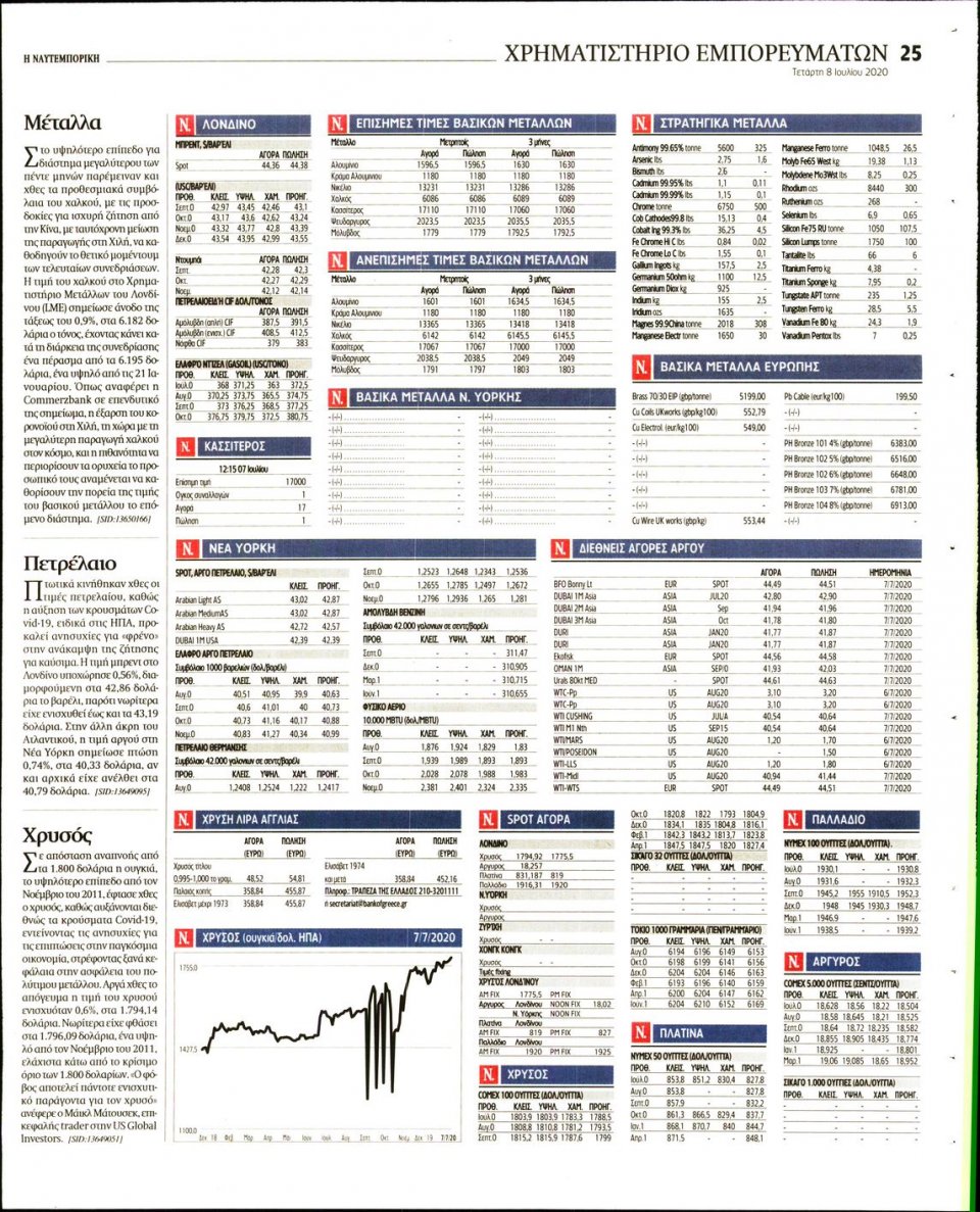 Οπισθόφυλλο Εφημερίδας - Ναυτεμπορική - 2020-07-08