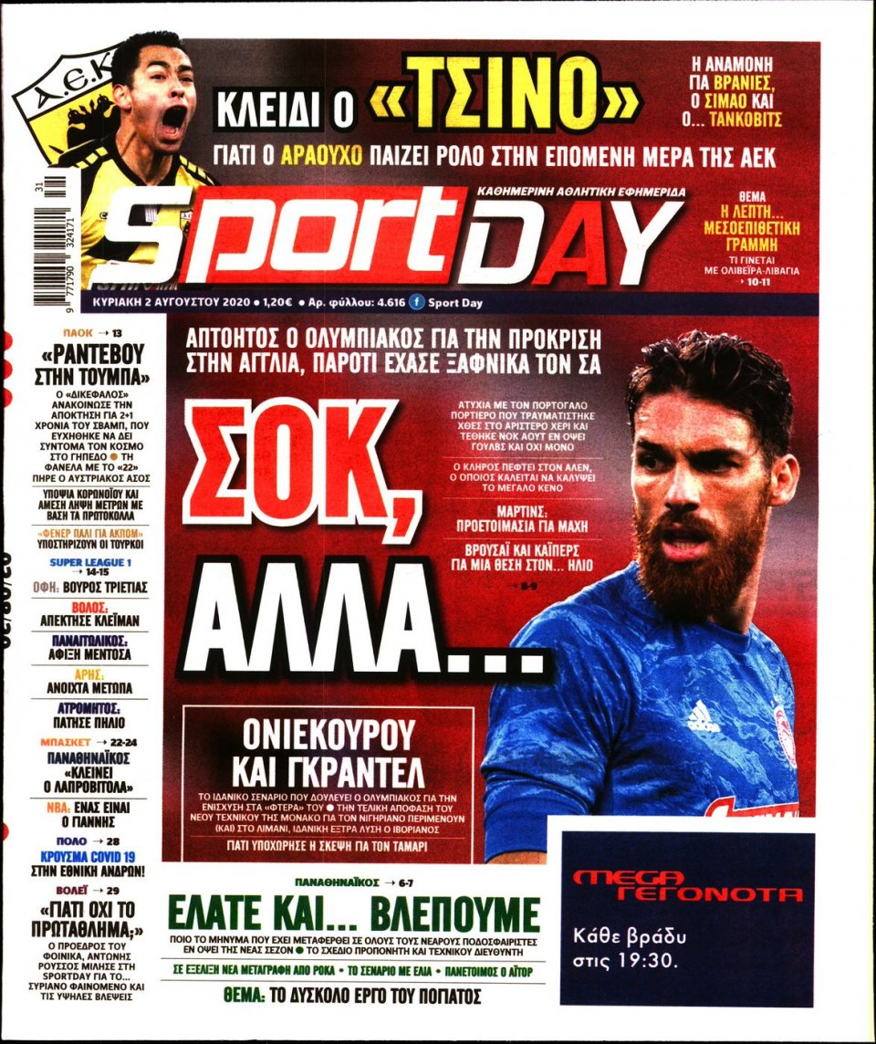 Πρωτοσέλιδο Εφημερίδας - Sportday - 2020-08-02