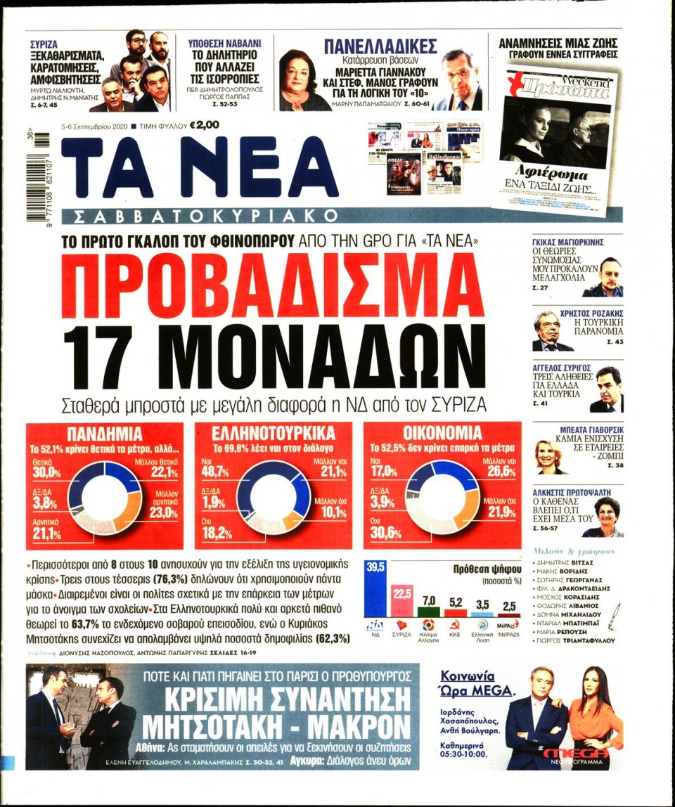 Πρωτοσέλιδο Εφημερίδας - Τα Νέα - 2020-09-05