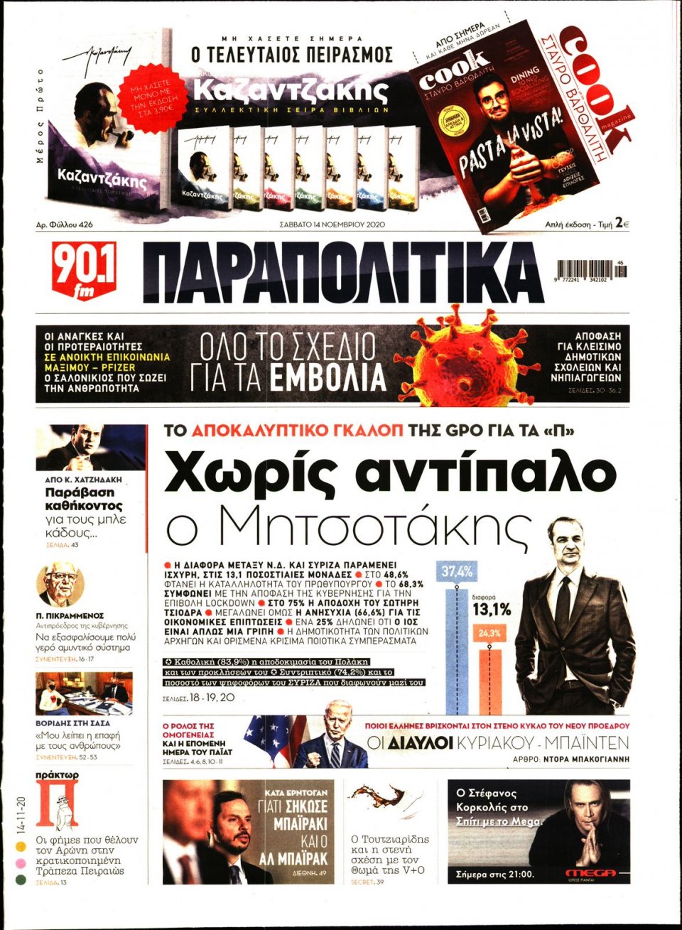 Πρωτοσέλιδο Εφημερίδας - ΠΑΡΑΠΟΛΙΤΙΚΑ - 2020-11-14