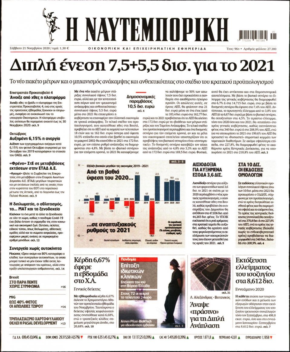 Πρωτοσέλιδο Εφημερίδας - Ναυτεμπορική - 2020-11-21