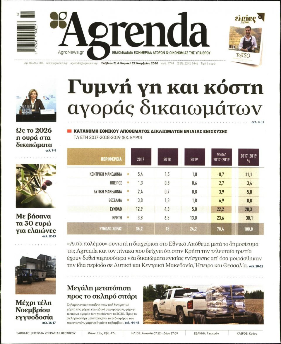 Πρωτοσέλιδο Εφημερίδας - AGRENDA - 2020-11-21