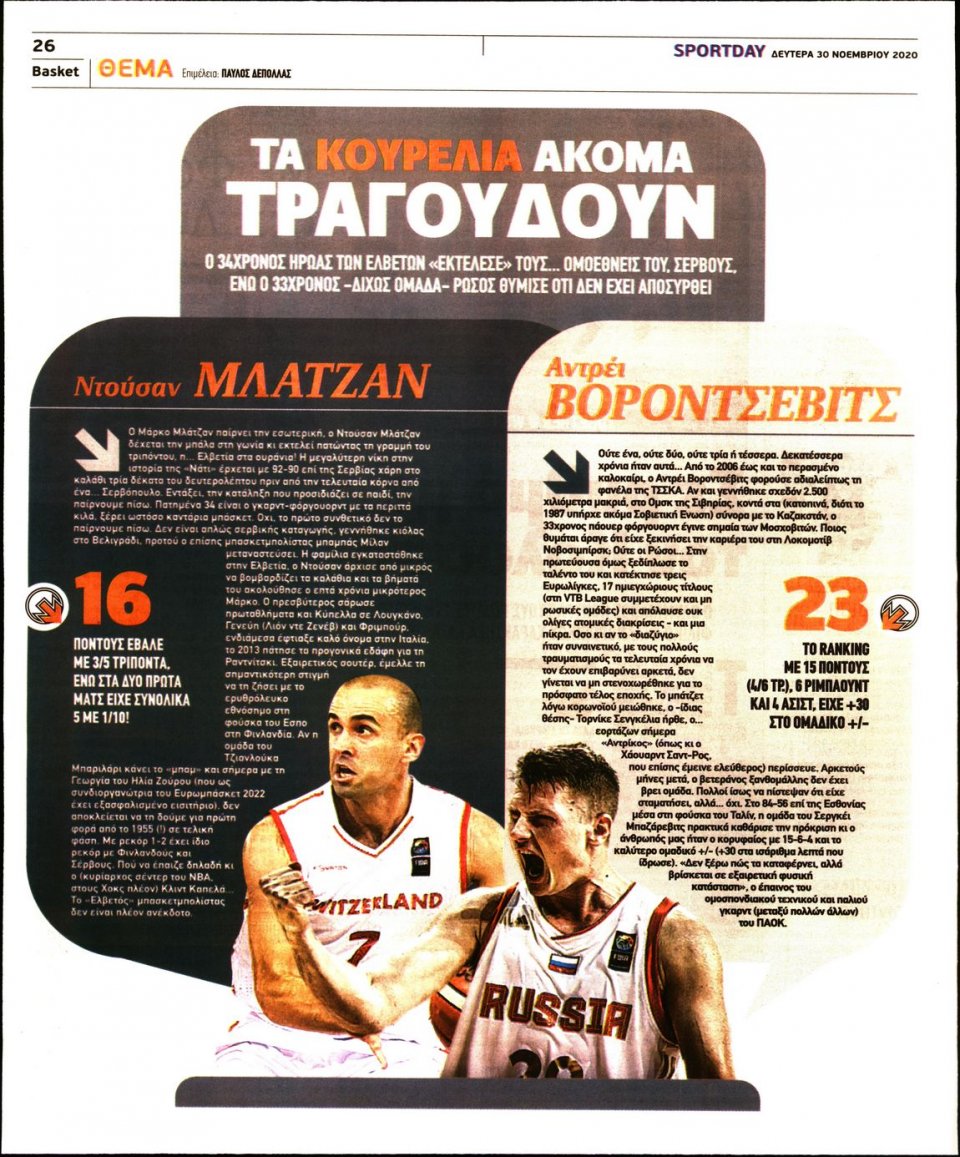 Οπισθόφυλλο Εφημερίδας - Sportday - 2020-11-30