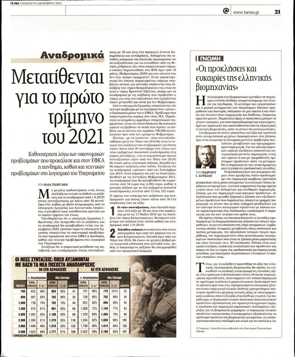 Οπισθόφυλλο Εφημερίδας - Τα Νέα - 2020-12-04