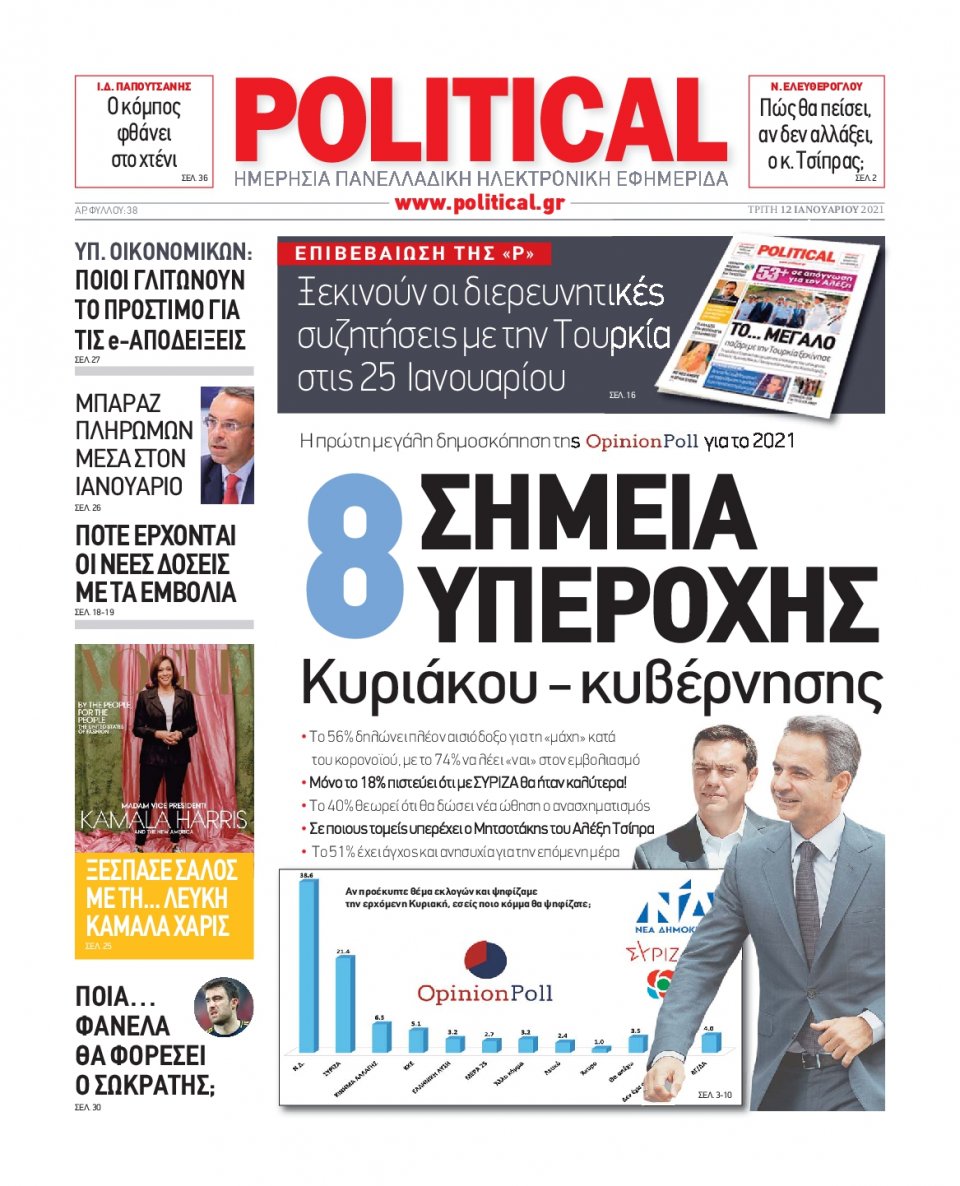 Πρωτοσέλιδο Εφημερίδας - POLITICAL - 2021-01-12