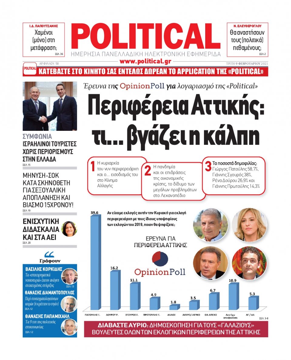 Πρωτοσέλιδο Εφημερίδας - POLITICAL - 2021-02-09