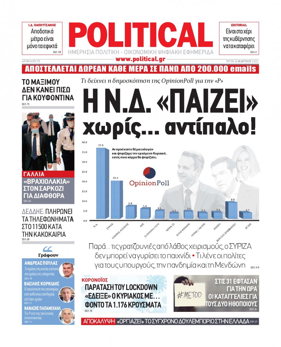 Πρωτοσέλιδο Εφημερίδας - POLITICAL - 2021-03-02