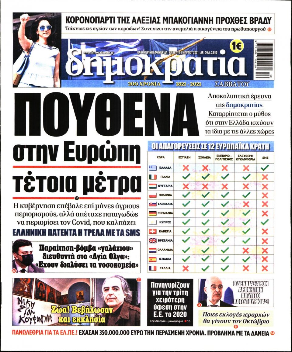 Πρωτοσέλιδο Εφημερίδας - ΔΗΜΟΚΡΑΤΙΑ - 2021-03-06