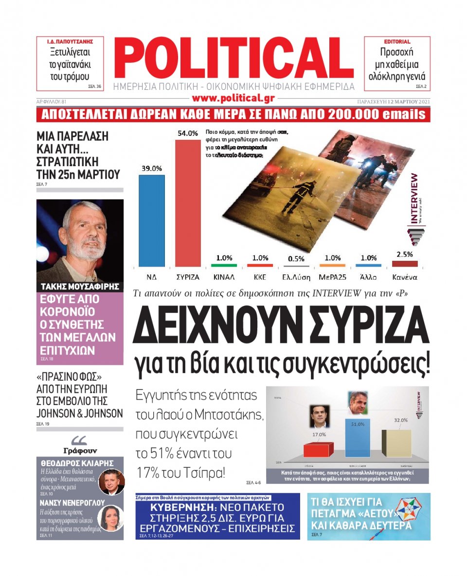 Πρωτοσέλιδο Εφημερίδας - POLITICAL - 2021-03-12