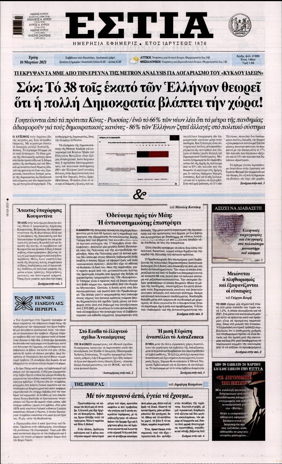 Πρωτοσέλιδο Εφημερίδας - Εστία - 2021-03-16