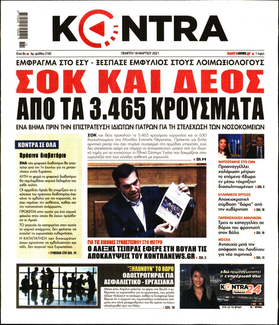 Πρωτοσέλιδο Εφημερίδας - KONTRA NEWS - 2021-03-18