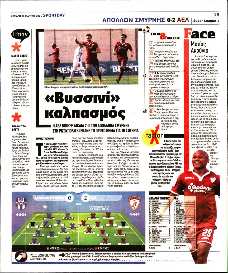 Οπισθόφυλλο Εφημερίδας - Sportday - 2021-03-21