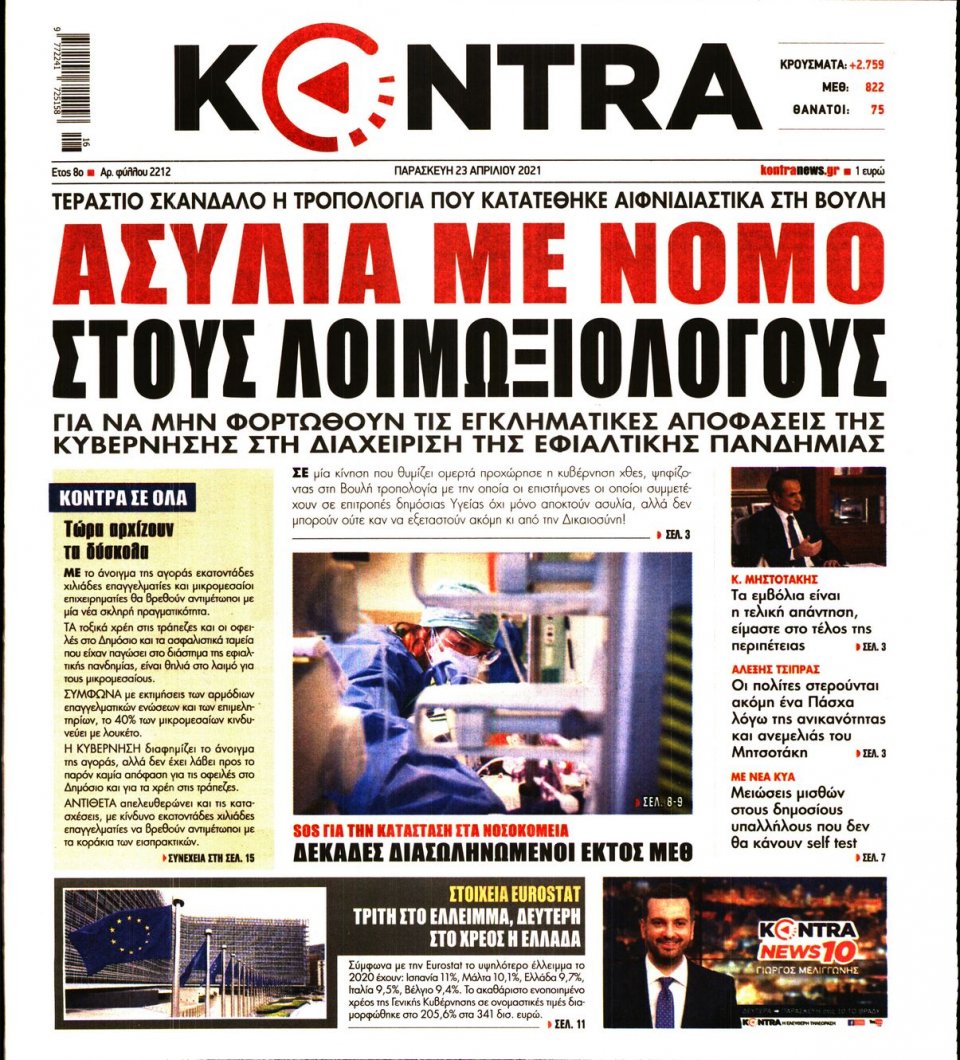 Πρωτοσέλιδο Εφημερίδας - KONTRA NEWS - 2021-04-23