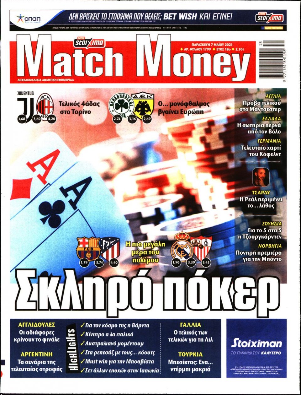 Πρωτοσέλιδο Εφημερίδας - Match Money - 2021-05-07