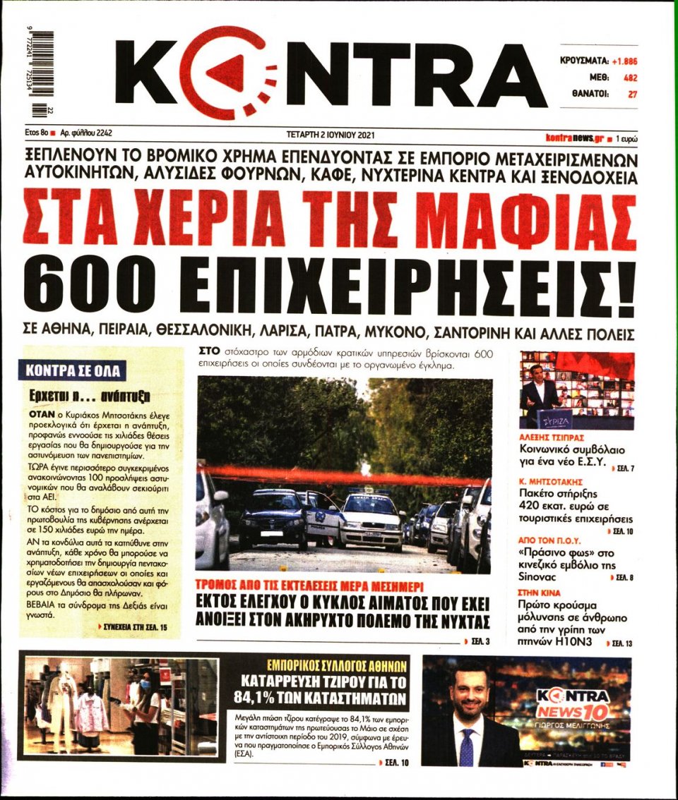 Πρωτοσέλιδο Εφημερίδας - KONTRA NEWS - 2021-06-02