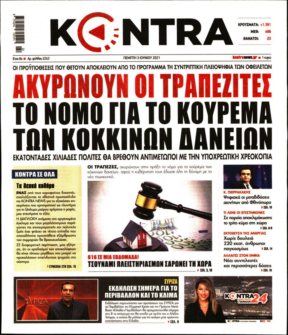 Πρωτοσέλιδο Εφημερίδας - KONTRA NEWS - 2021-06-03