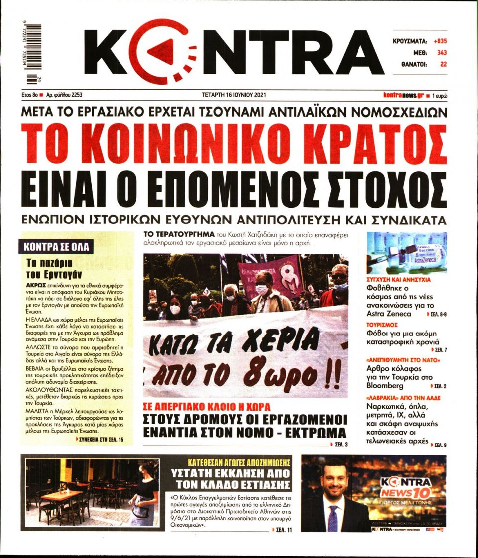 Πρωτοσέλιδο Εφημερίδας - KONTRA NEWS - 2021-06-16