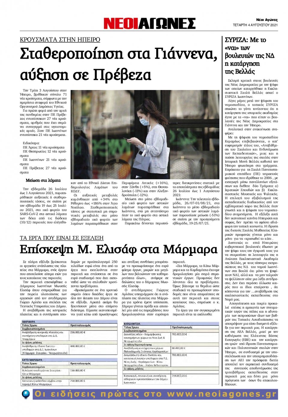 Οπισθόφυλλο Εφημερίδας - ΝΕΟΙ ΑΓΩΝΕΣ ΗΠΕΙΡΟΥ - 2021-08-04