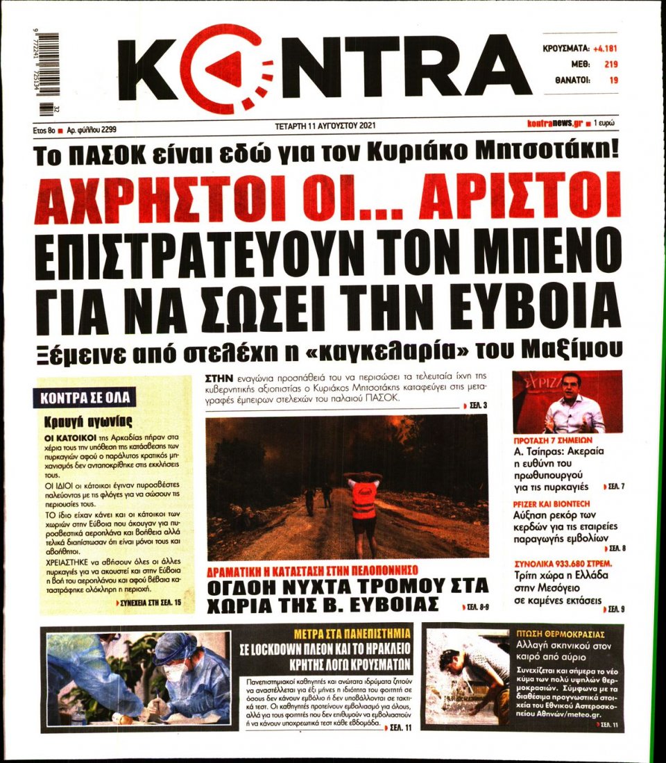 Πρωτοσέλιδο Εφημερίδας - KONTRA NEWS - 2021-08-11
